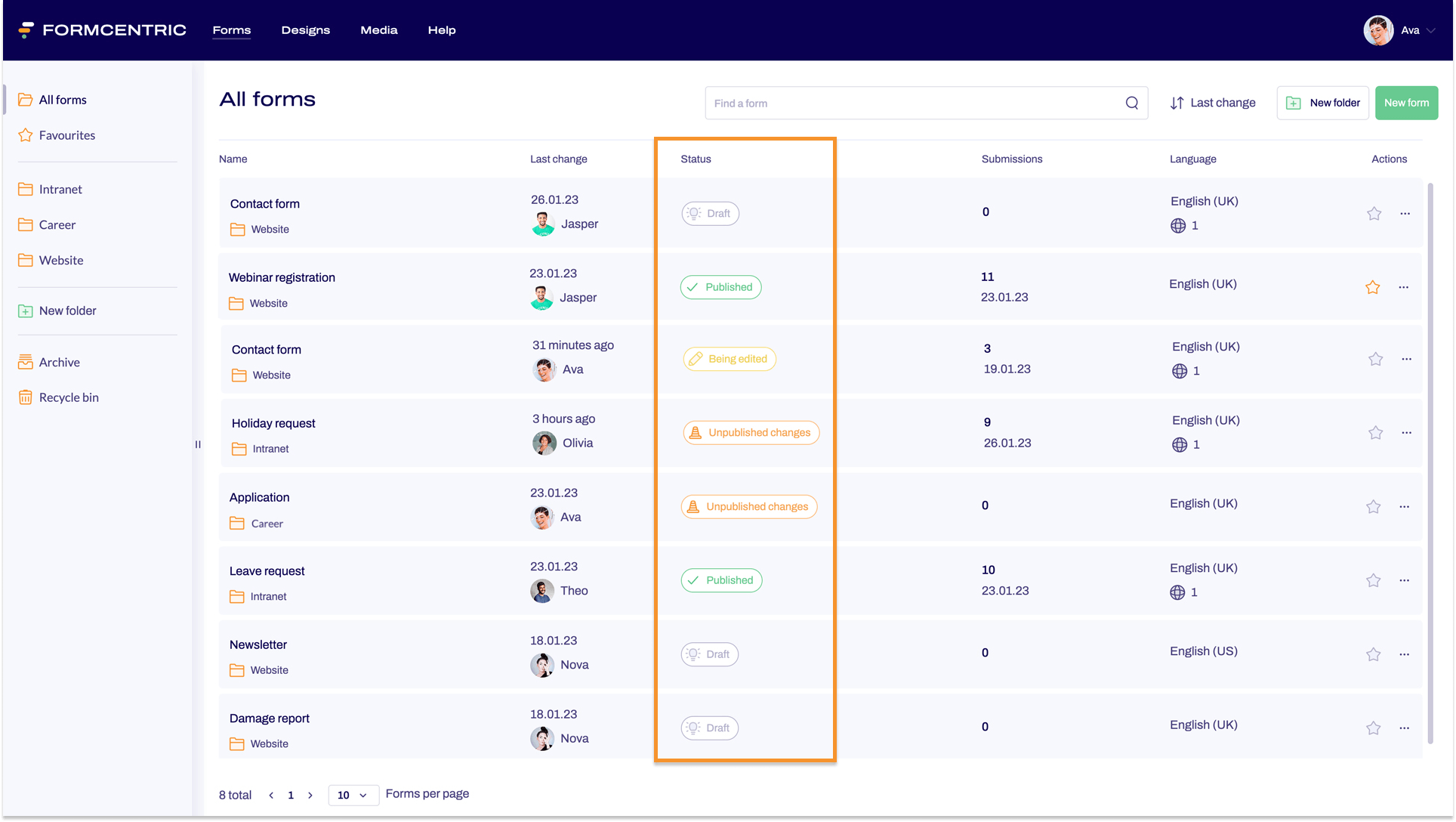 Screenshot of the Forms area with an orange frame around the forms listed there.