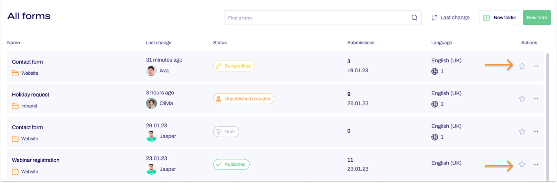 Screenshot of a section of the Forms area with arrows pointing to no longer coloured stars.