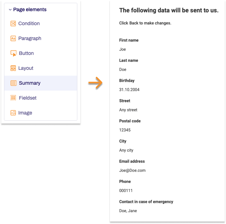 You can see a sample summary of form entries.